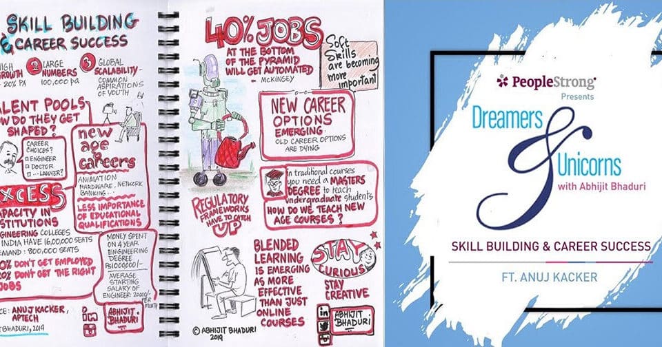 Visual notes on skill building and career success, highlighting leadership, talent, and HR strategies by an esteemed author. Ideal for career growth insights.