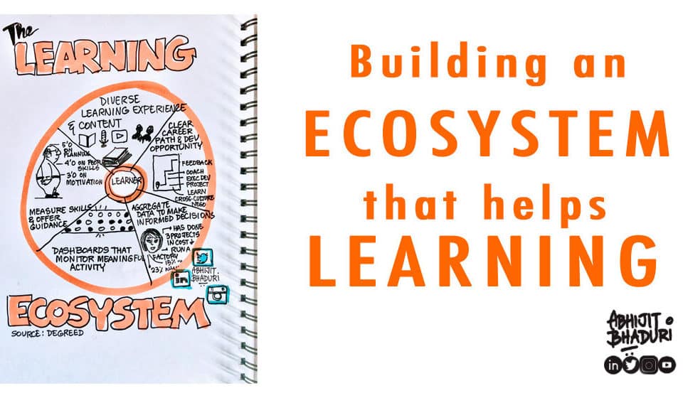 A colorful sketch highlights a learning ecosystem with ideas for career growth, leadership, and talent development. Perfect for HR and work strategies.