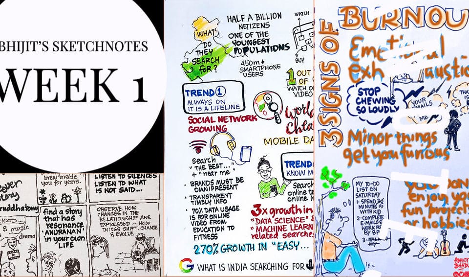 Colorful sketchnotes highlighting work, career trends, leadership tips, signs of burnout, and insights on talent in HR from a renowned author.