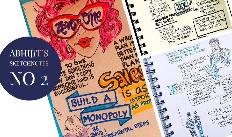 Colorful sketchnotes on career, work, and leadership by a talented author. Discusses HR insights and strategies for success in the workplace.