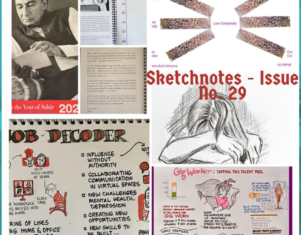 Collage featuring sketchnotes on career growth, job complexity, and leadership. Perfect insights for HR professionals and budding authors exploring talent.