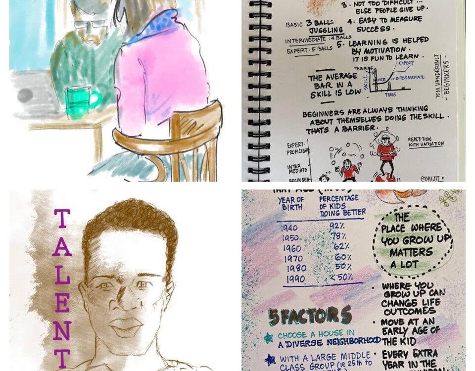 Colorful collage highlighting themes of work, career growth, leadership skills, talent development, and HR insights through illustrated notes and portraits.