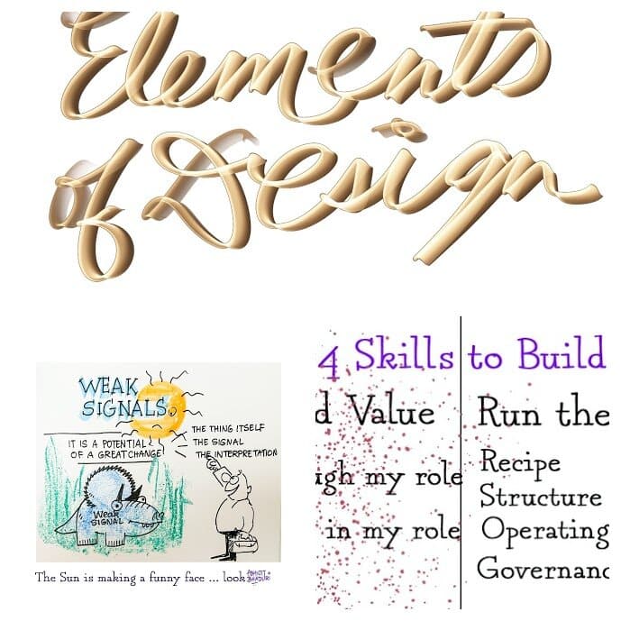 Creative design elements blend with concepts of weak signals and skills building. Perfect for authors, leaders, and HR professionals enhancing talent and career paths.