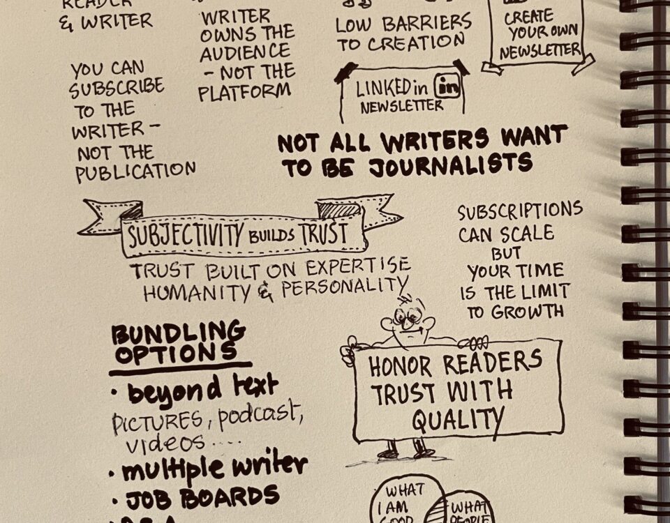 Sketchnote explores newsletters as a direct platform for writers. Highlights include building trust, connecting expertise, and career growth in writing and leadership.