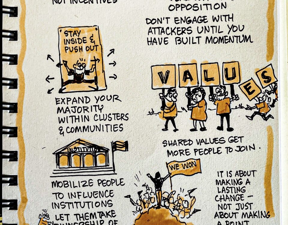 Cartoon-style notes on transformational change, highlighting leadership and shared values. Ideal for HR, work, and career insights on inspiring transformation.