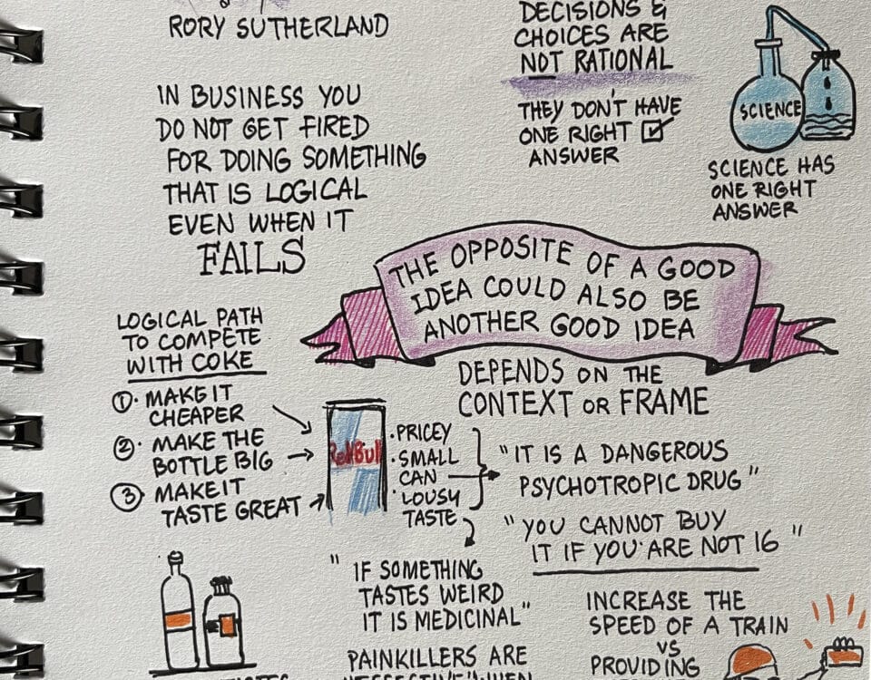 Illustrated notes explore decision-making in business, from logical failures to the magic of context. Insightful for leaders, authors, and HR talent.