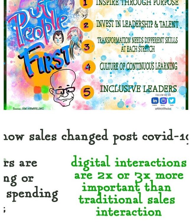 Colorful infographic highlighting the importance of leadership, talent, and continuous learning in work and career transformation post-COVID-19.