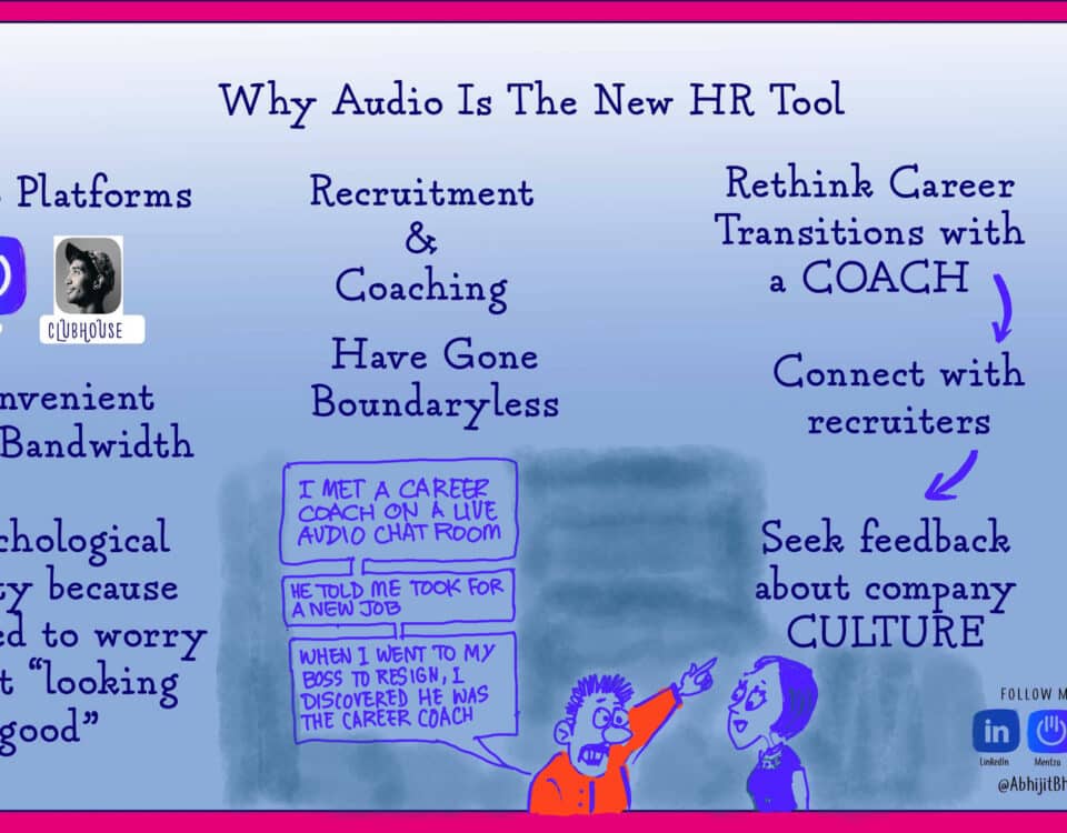 Image highlighting how audio is revolutionizing HR. It explores coaching, career transitions, and leadership roles through audio platforms like Mentza and Clubhouse.