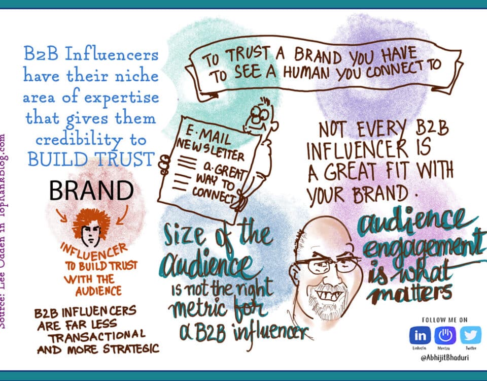 Illustration emphasizing B2B influencers' role in building trust and audience engagement, highlighting leadership and career insights for HR and talent development.