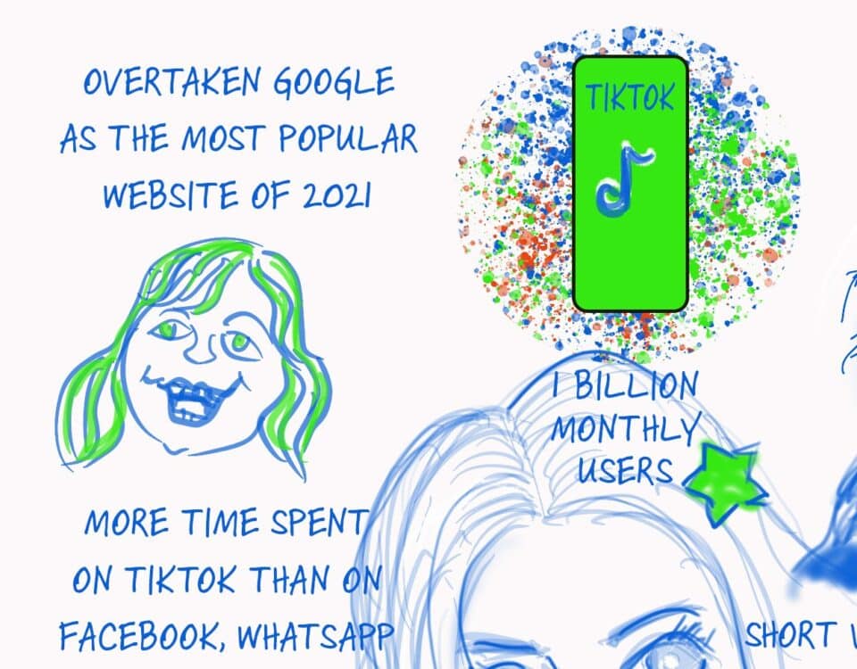 Illustrated insights show TikTok's leadership in digital trends with over a billion users, impacting work, careers, and HR with its powerful reach.