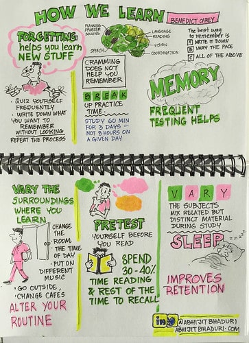 How We Learn - Benedict Carey