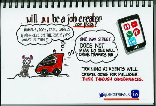 Will AI Create Jobs for India