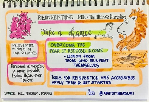 Personal reinvention