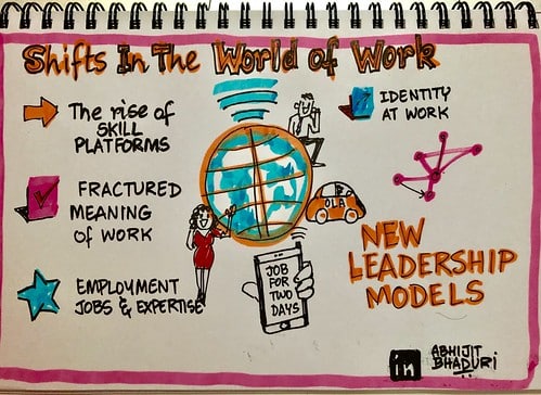 Shifts in the world of work