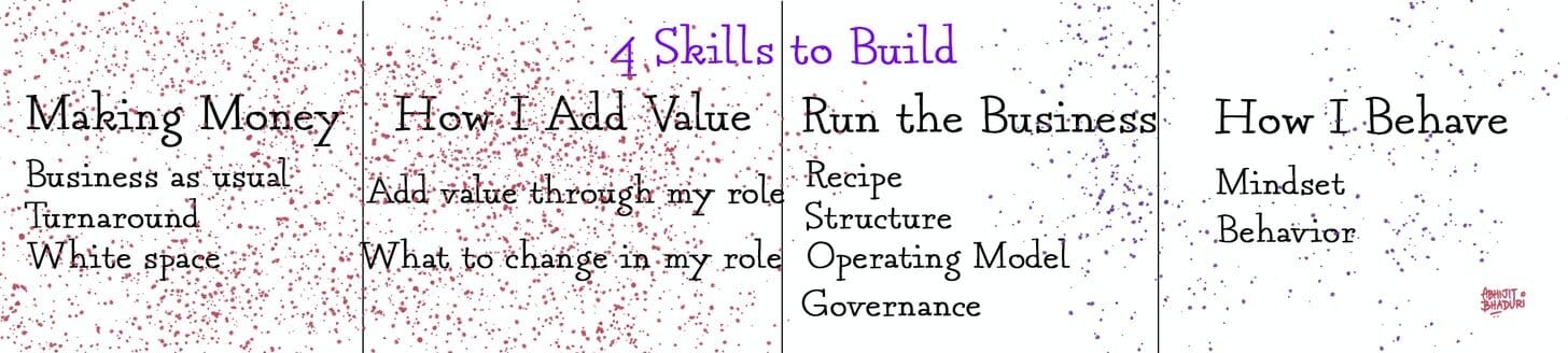 4 skills to build.jpeg