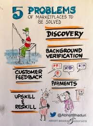 5 problems of marketplaces to be solved.jpeg