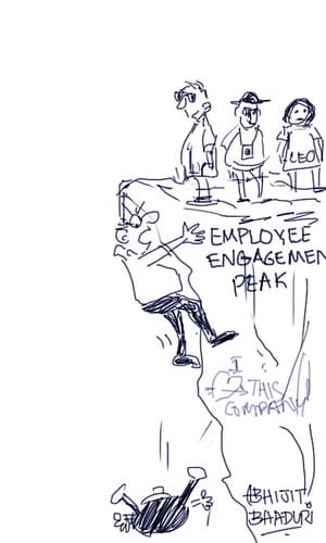 EmployeeEngagement