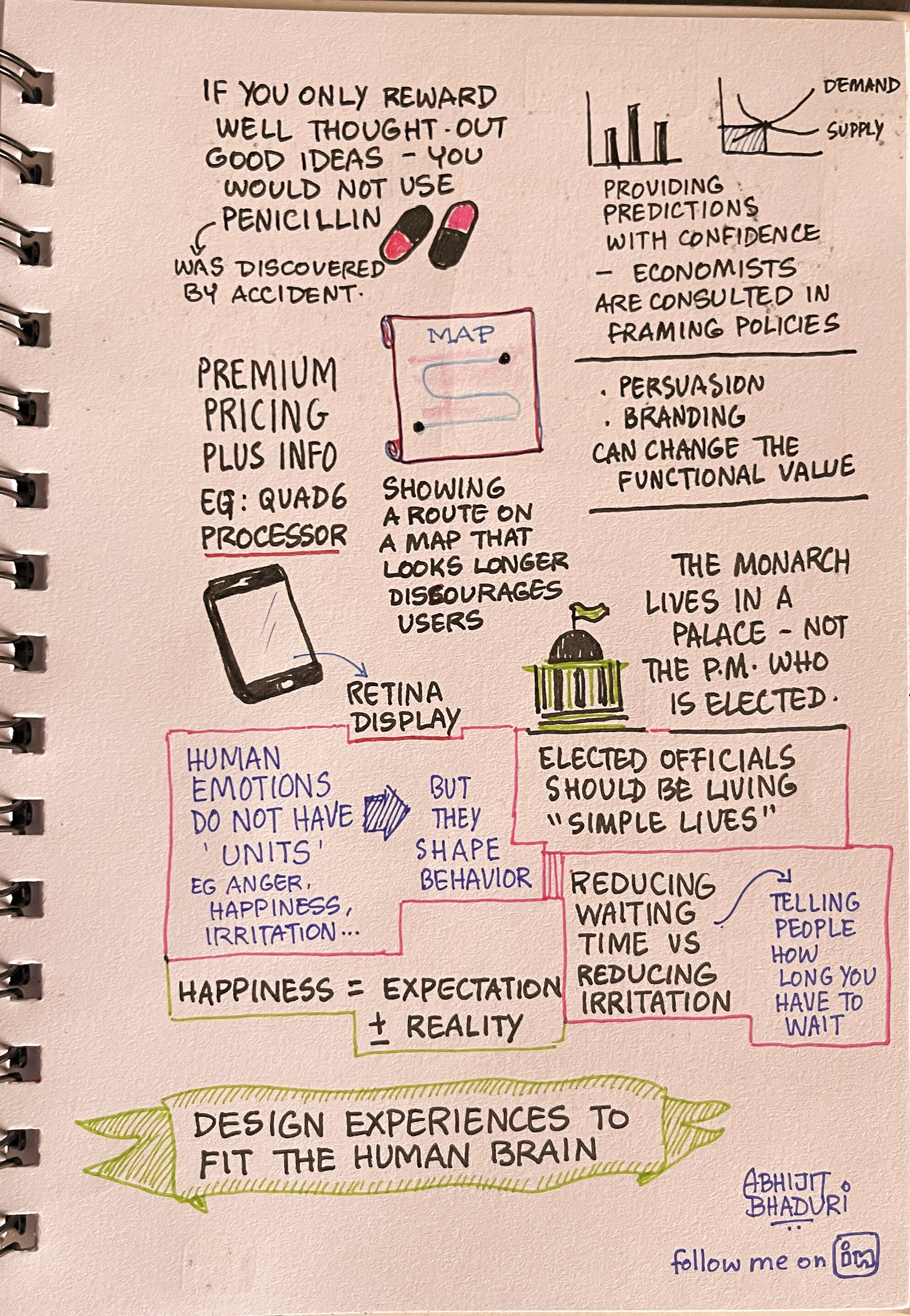 I absolutely loved reading Alchemy and I think you will enjoy reading it too. Go ahead and buy it. I bet you will start viewing human behaviour with a different lens.Another book I would recommend: The Honest Truth About DishonestyAnd here is Rory S…
