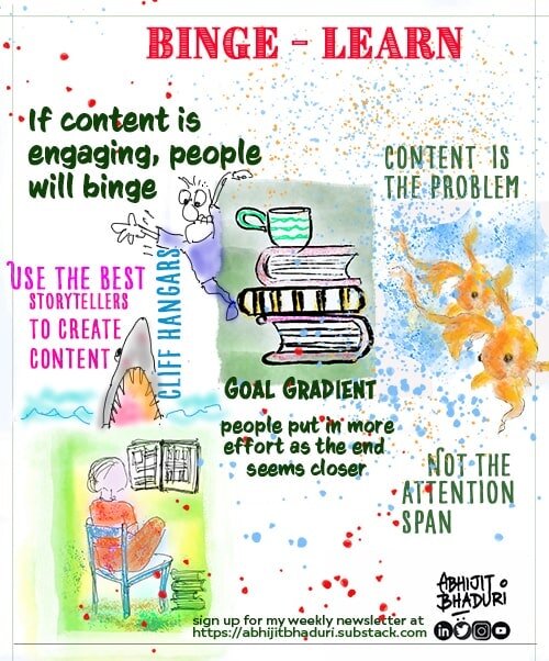 Binge Learn.jpeg