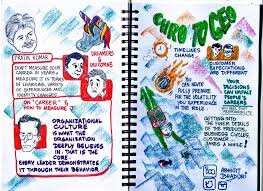 CHRO to CEO - Pratik.jpeg