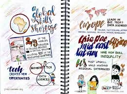 Coursera global skills index.jpeg