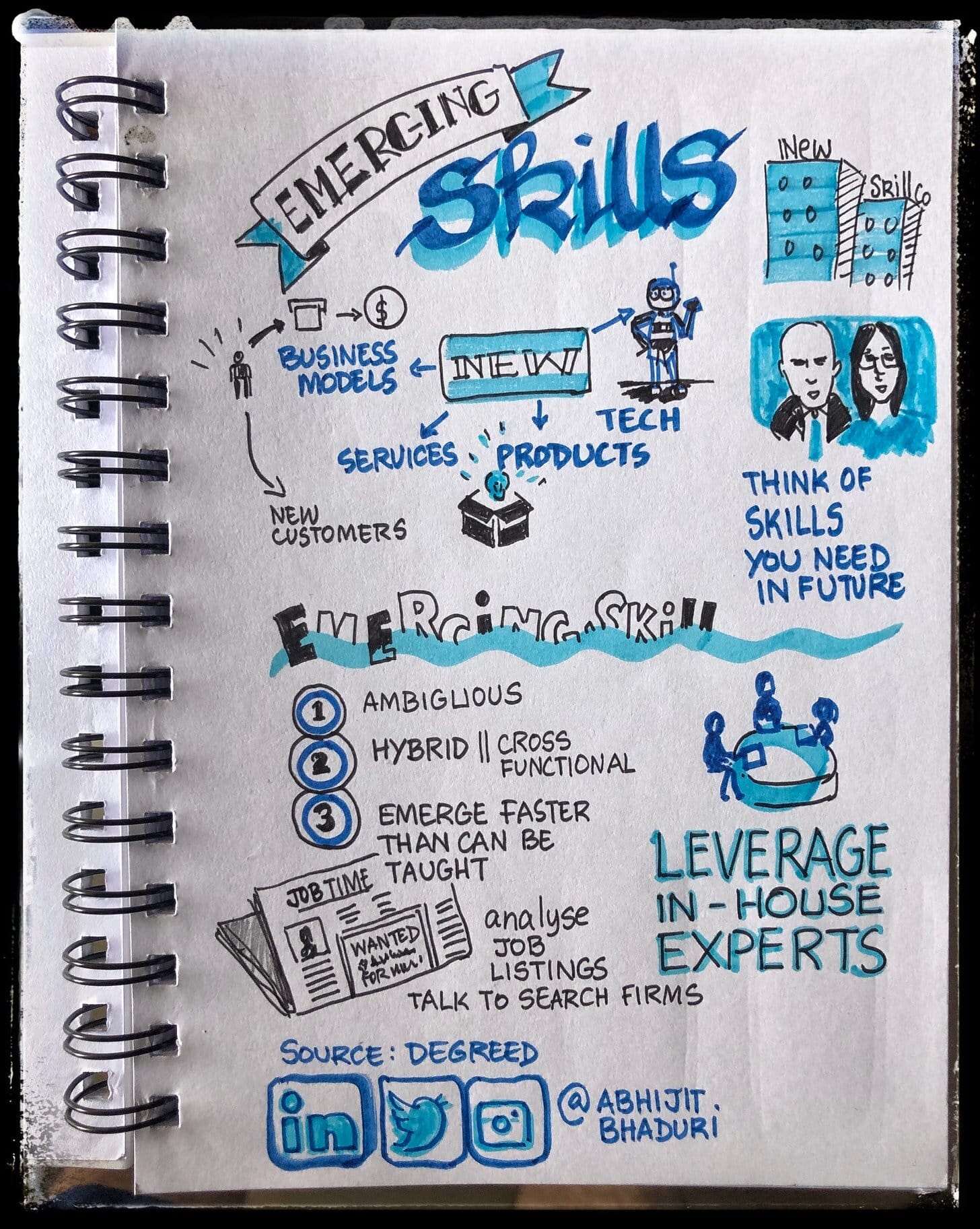 Emerging skills.jpeg