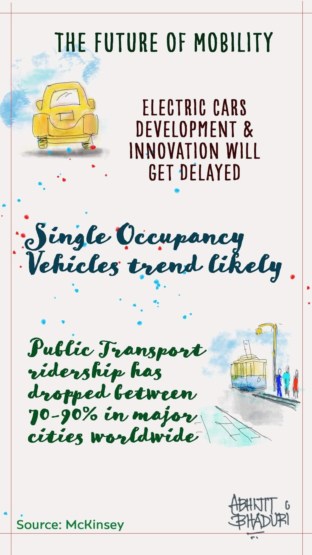 Future of mobility.jpeg