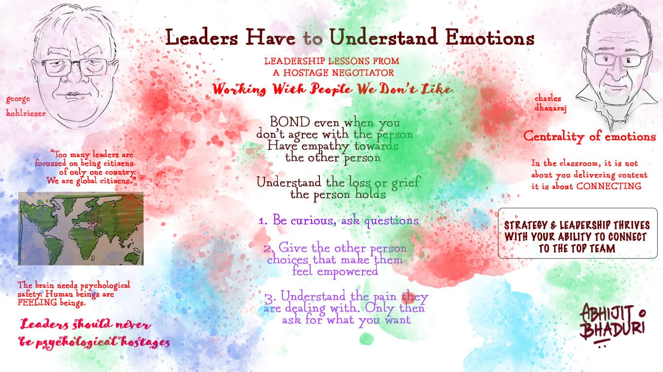 This is a Sketchnote of some key ideas I jotted down during the chat. But don’t miss this terrific conversation.