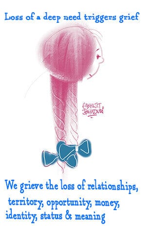 Grief Triggers.jpg