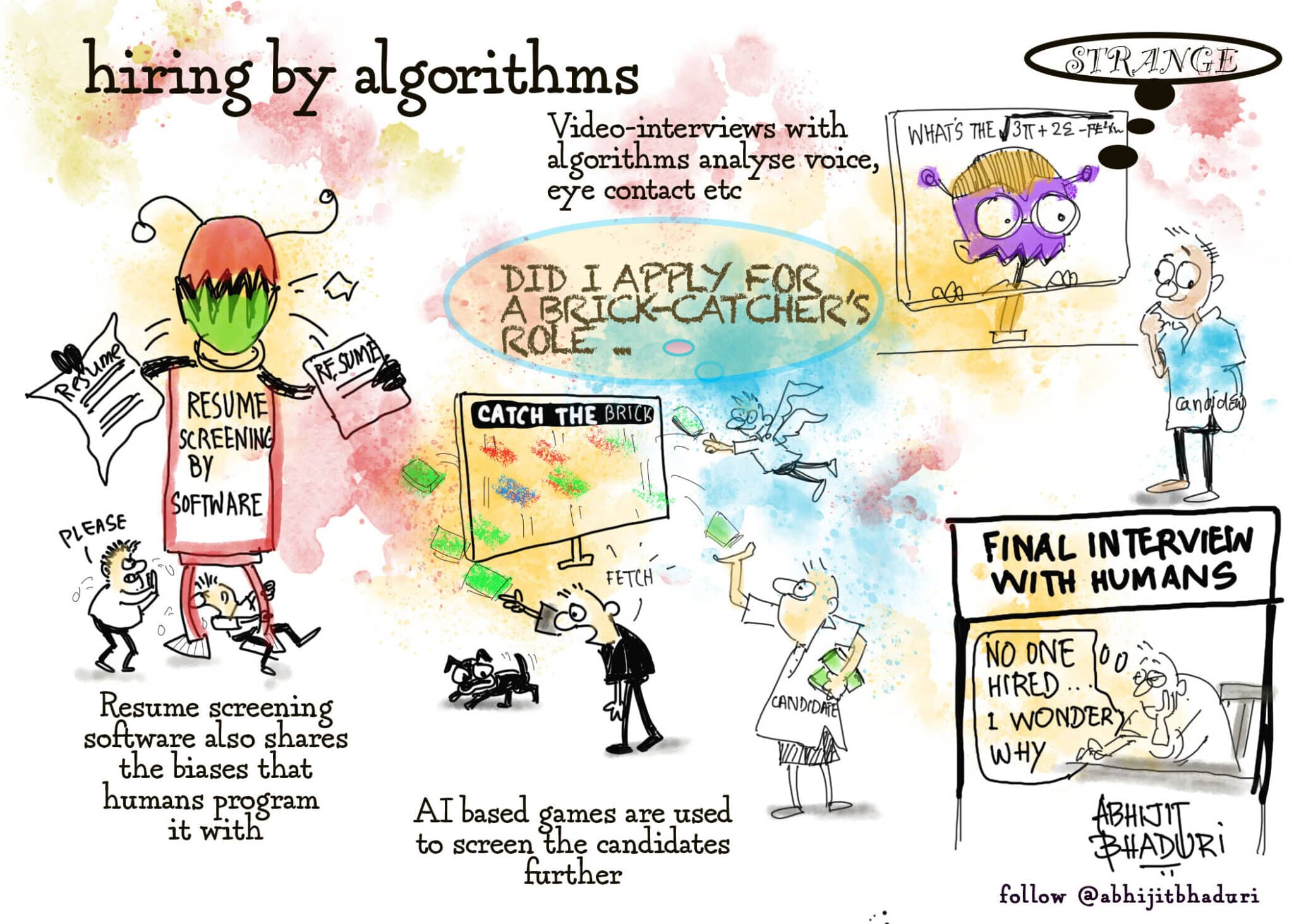 Hiring by algorithms.jpg