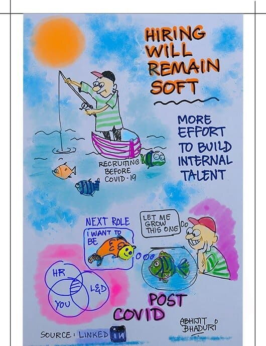 Hiring will remain soft.jpeg