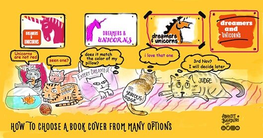 Abhijit's Sketchnotes No 19