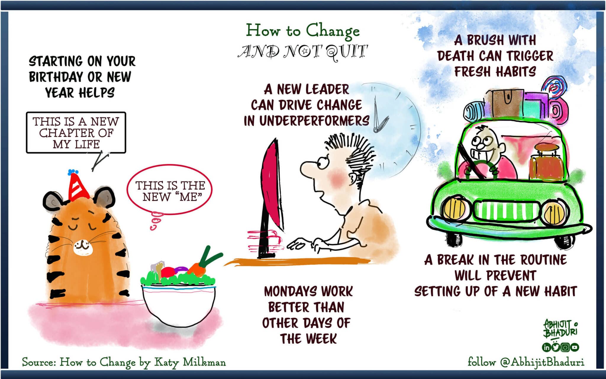 How to change and not quit.jpg