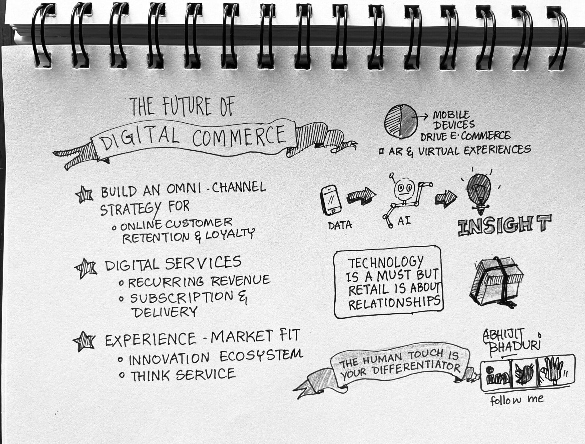 The human touch is the differentiator. Retail is all about building relationships. The Kirana store owners have practiced that for generations.