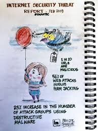 Internet security threat.jpeg