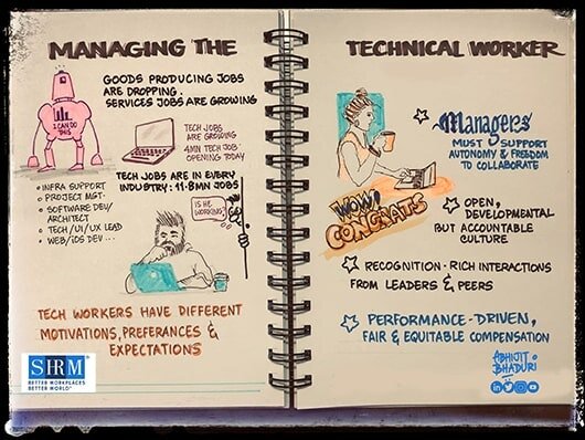 Managing the technical worker.jpeg