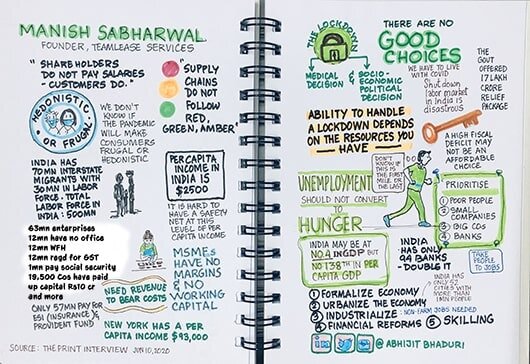 Manish Sabharwal.jpeg