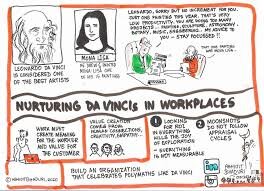 Nurturing Da Vinci.jpeg