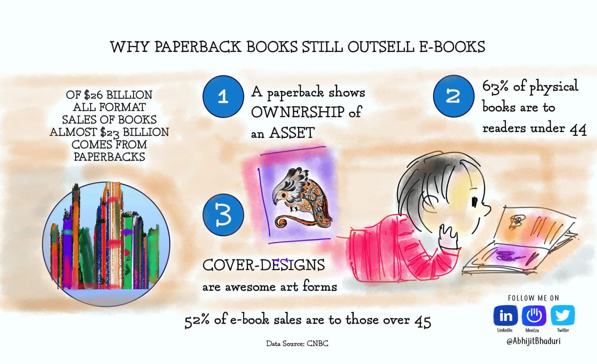 Paperback books.jpg