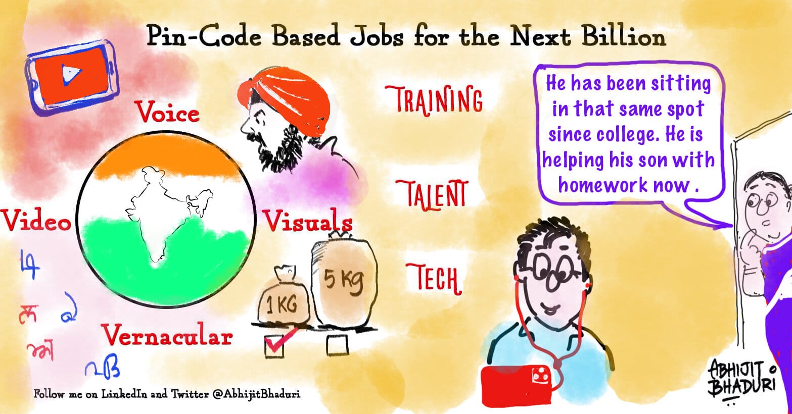 The next opportunity for India lies in Pin-Code based jobs