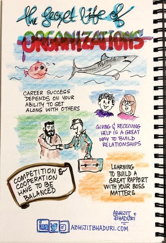 Secre life of organizations.jpg