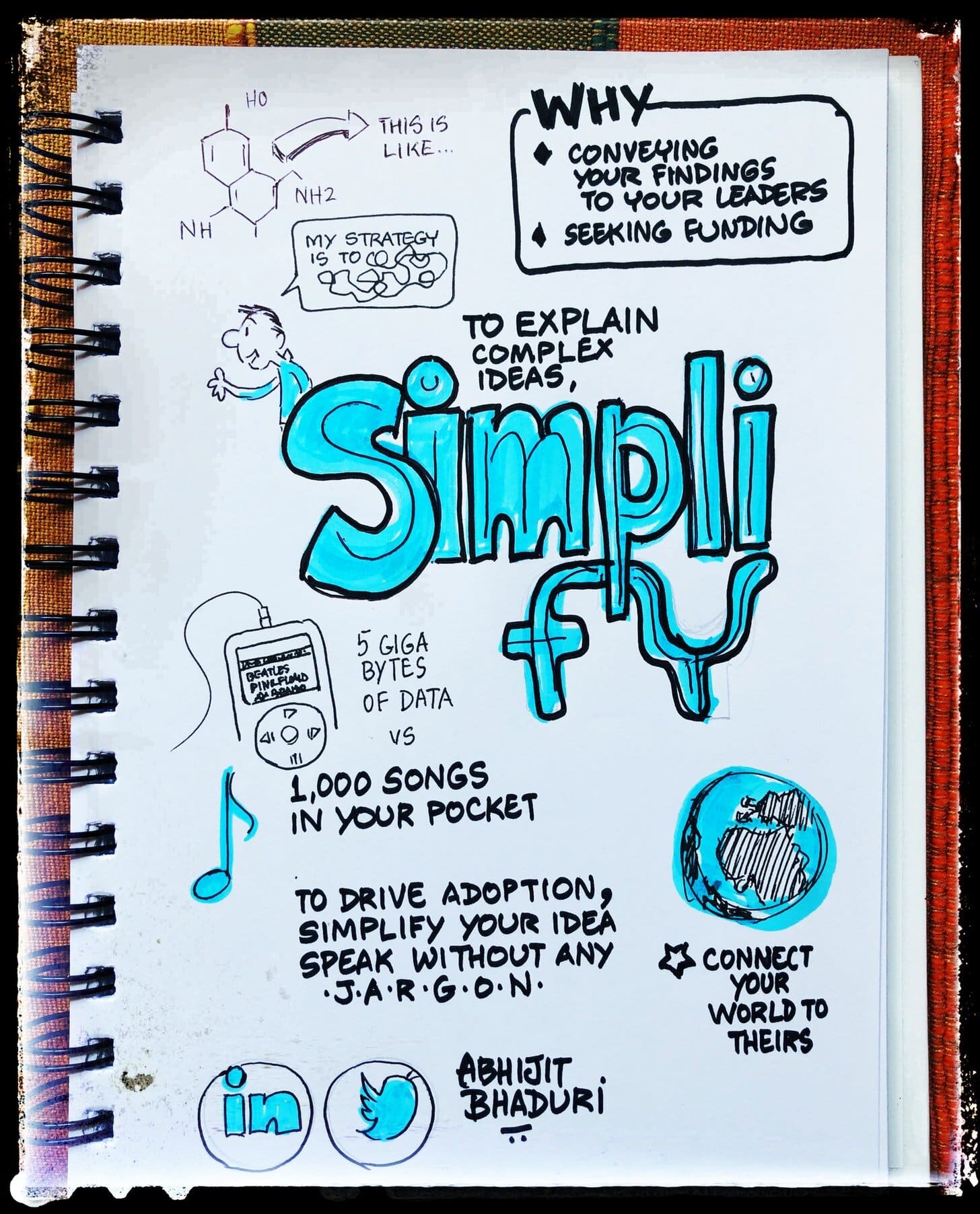 Simplify.jpeg