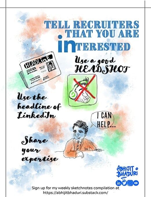 Abhijit's Sketchnotes No 12