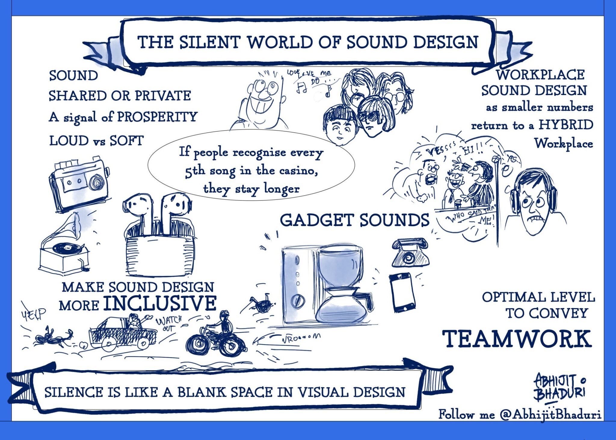 The Silent world of sound design.jpg