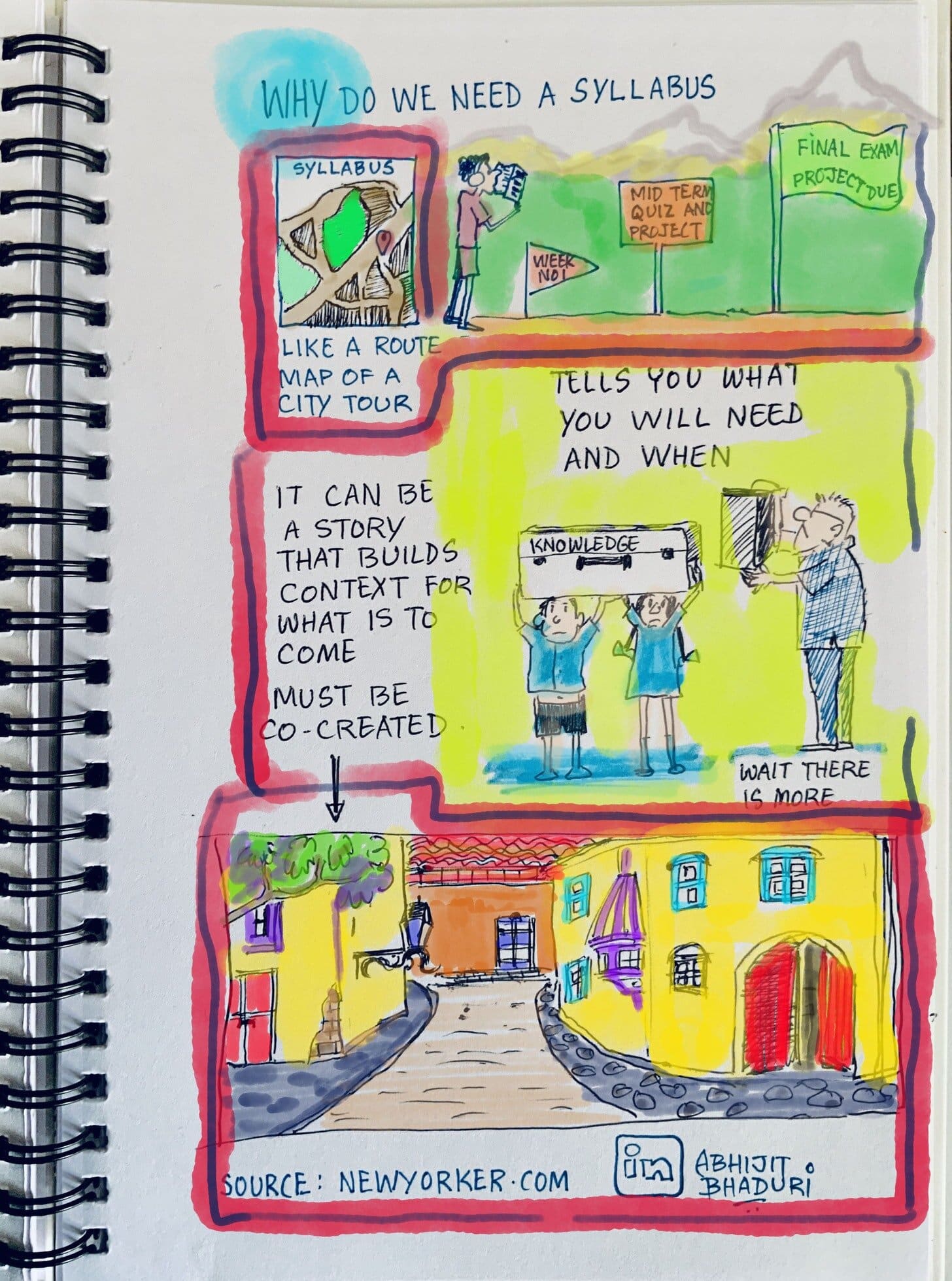 Why do we need a syllabus.jpeg