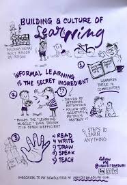 cultre of learning.jpeg