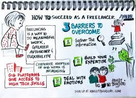 freelancer.jpeg
