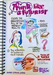 think like a futurist.jpeg