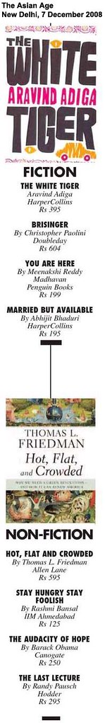 Asian Age bestseller list 7 Dec 08