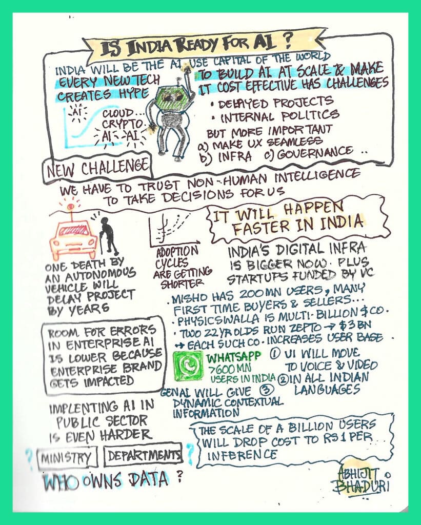 INDIA_AI Use Capital with frugal innovation